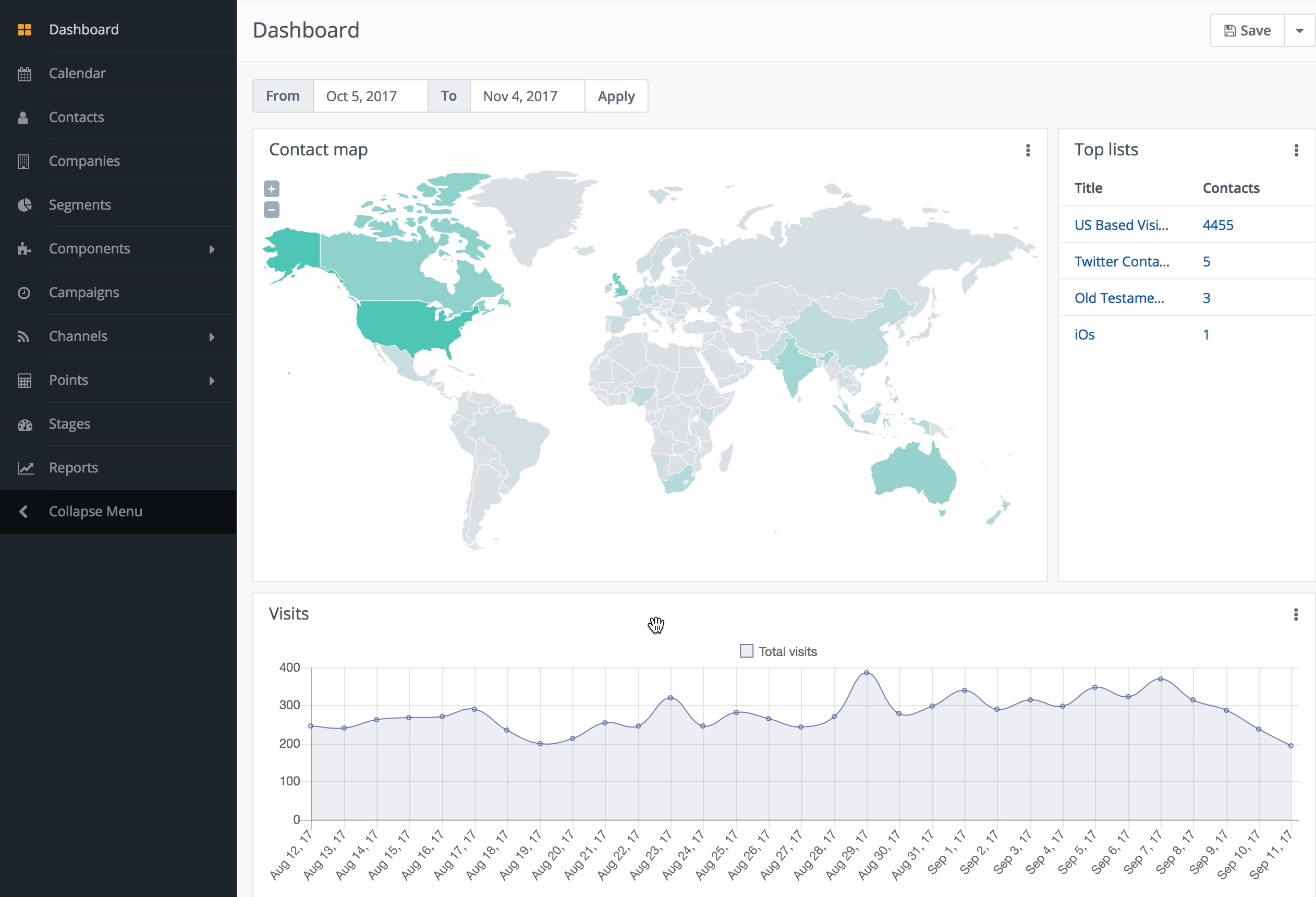 Customizable Dashboard