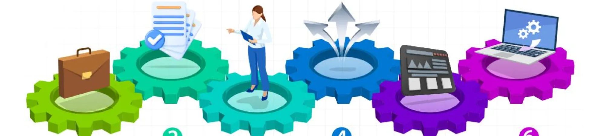 Site Building Workflow